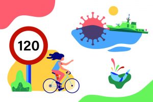 Alles geht, nichts muss